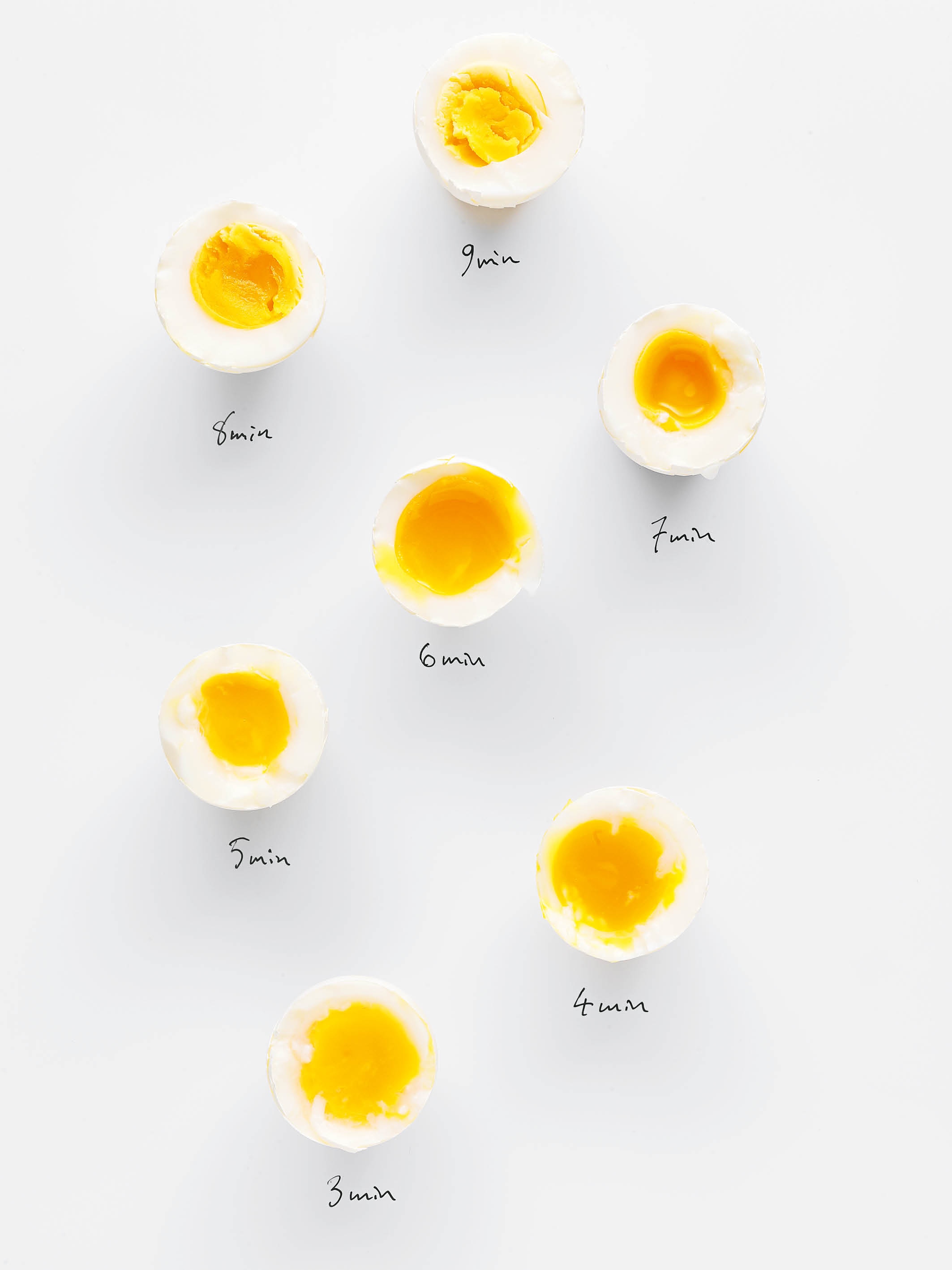 Huevos: Recetas y técnicas 3