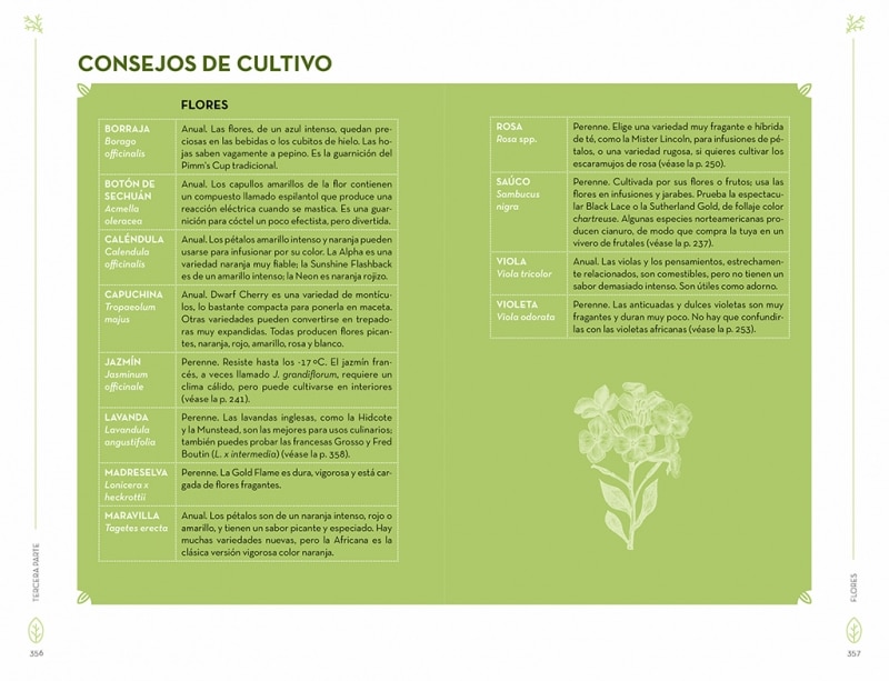 Botánica para cócteles: Las plantas que han dado origen a las mejores bebidas del mundo (Capa mole) 6