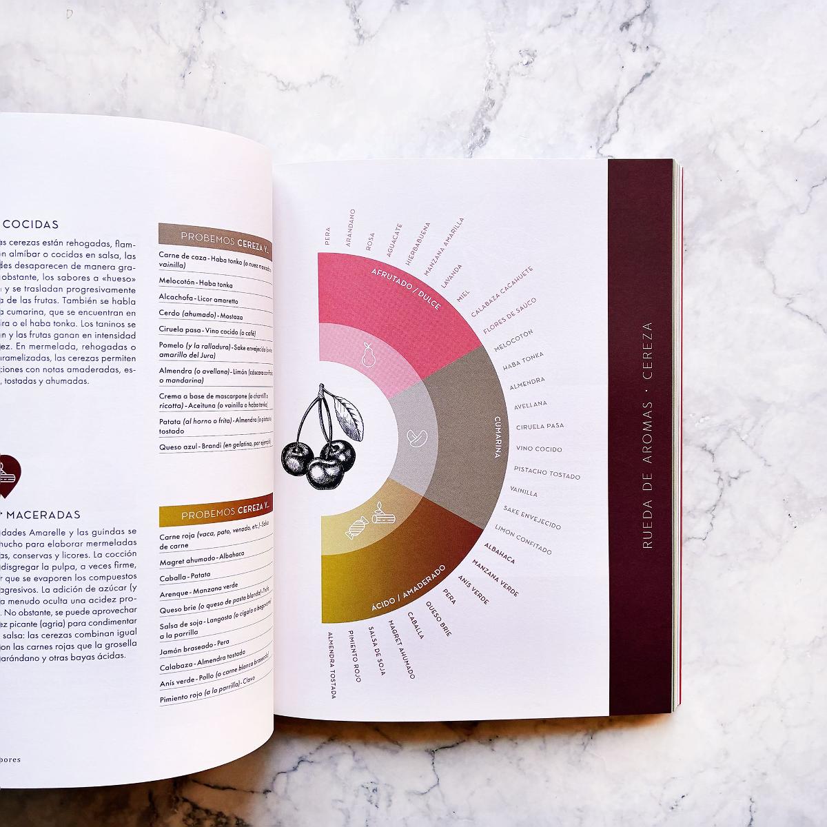 Atlas de los sabores: 1.500 combinaciones creativas y recetas inspiradoras (Capa mole com abas) 4