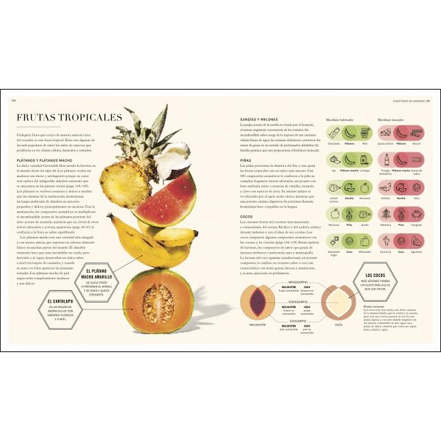 La ciencia de los sabores: Principios básicos, combinaciones, técnicas y consejos (Capa dura) 3