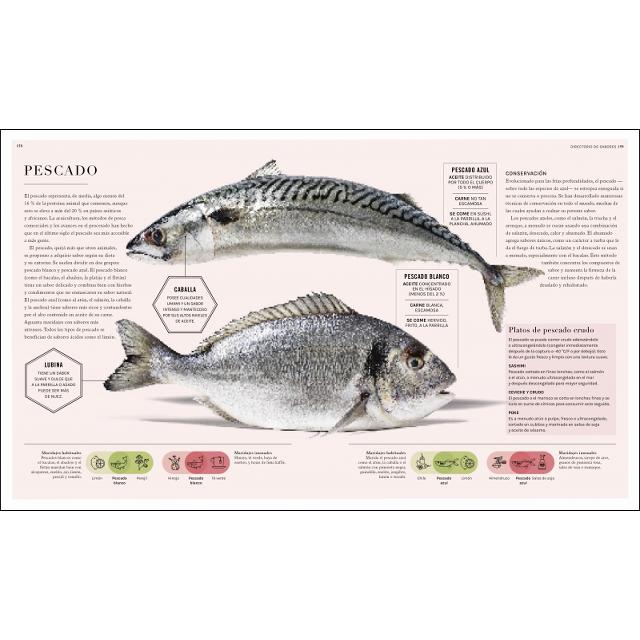 La ciencia de los sabores: Principios básicos, combinaciones, técnicas y consejos (Capa dura) 6