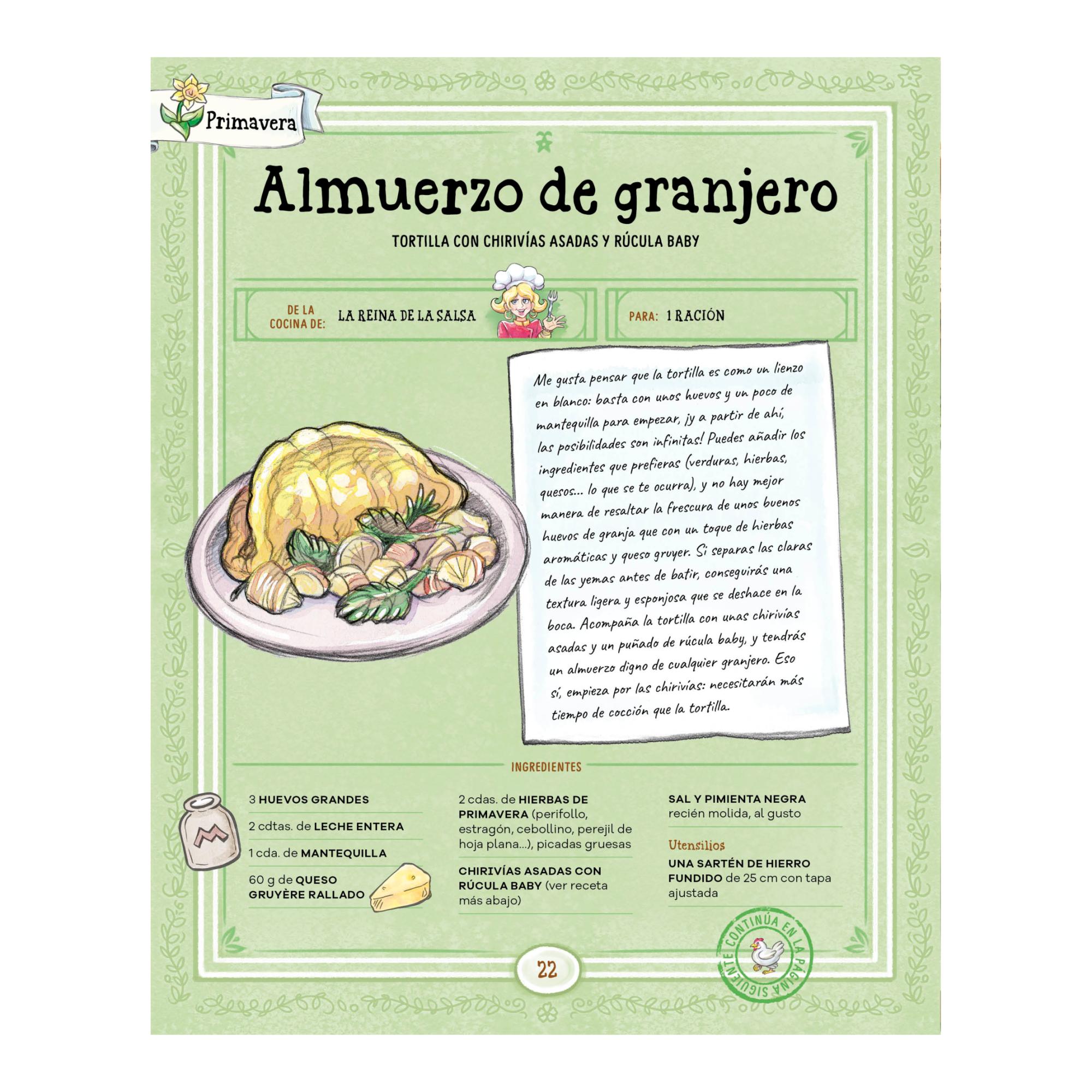 Las recetas de Stardew Valley 6