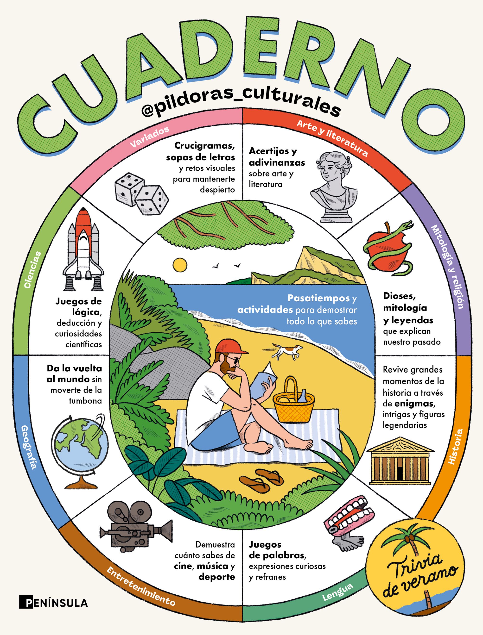Imagem 0 de Cuaderno. trivia de verano