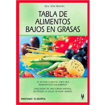 Imagen 1 de Tabla de alimentos bajos en grasas (Tapa blanda)