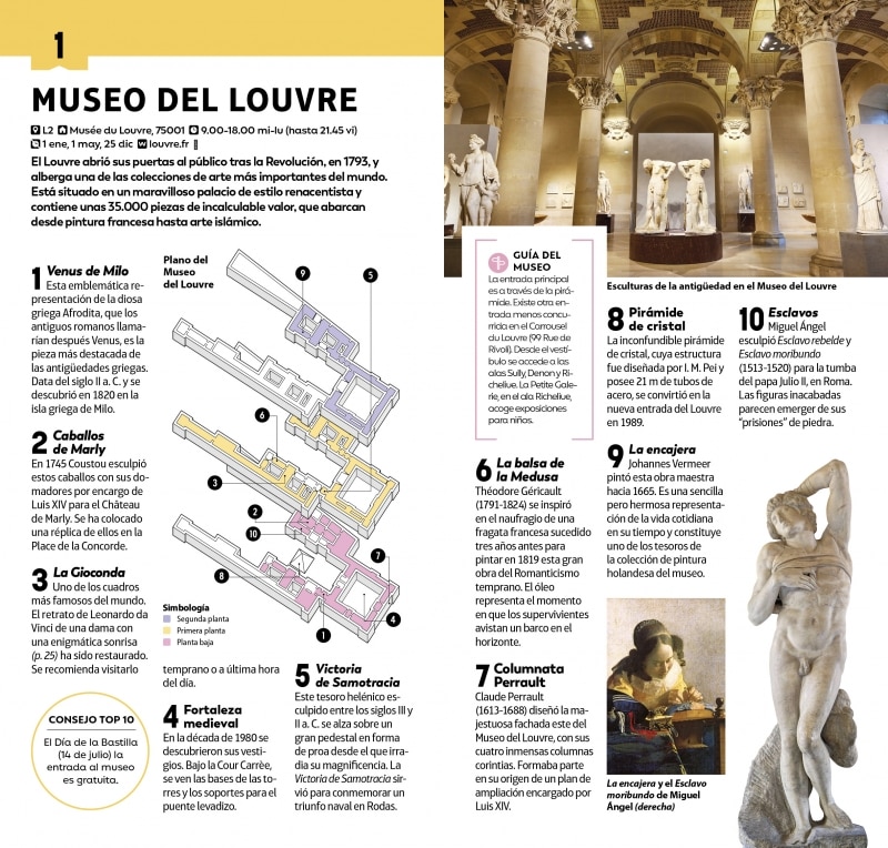 París (Guías Visuales TOP 10): La guía que descubre lo mejor de cada ciudad (Capa mole) 7