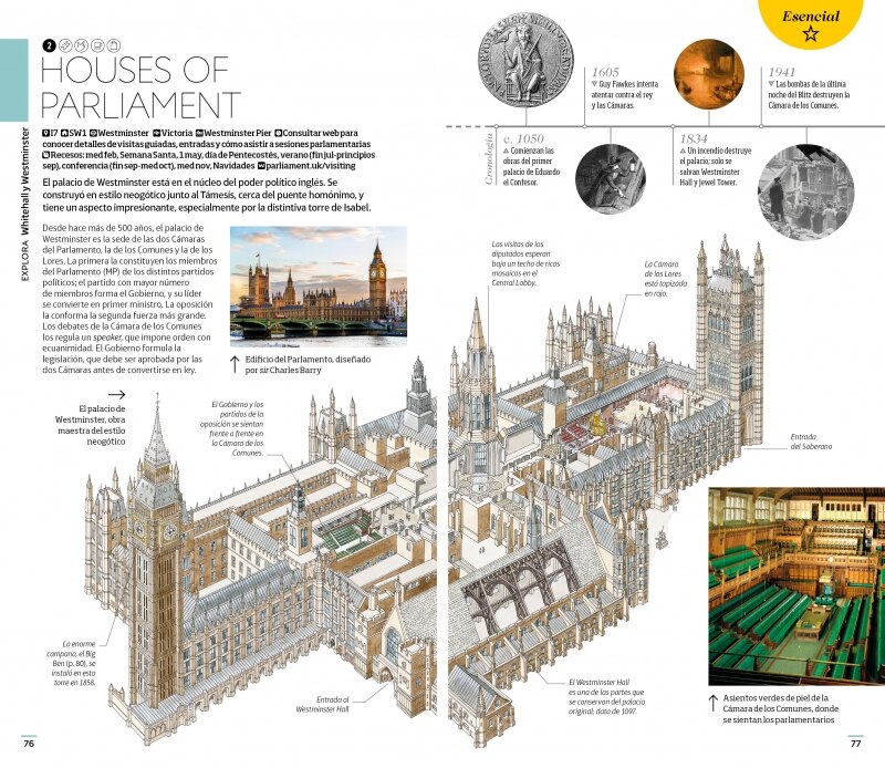 Londres (Guías Visuales): Inspírate, planifica, descubre, explora (Capa mole) 7