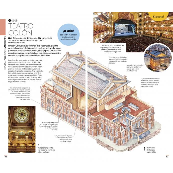 Argentina (Guías Visuales): Inspírate, planifica, descubre, explora (Capa mole) 2