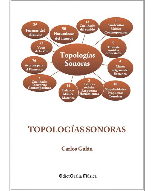 Topologías sonoras (Capa mole com abas) 1