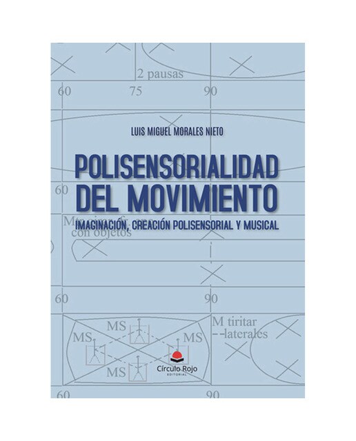 Polisensorialidad del movimiento (Capa mole) 1
