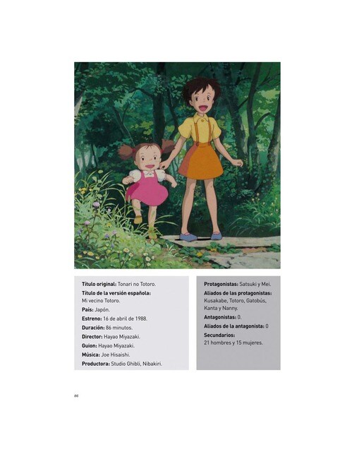 Mujeres de ghibli.Nueva edicion ampliada y actual 2