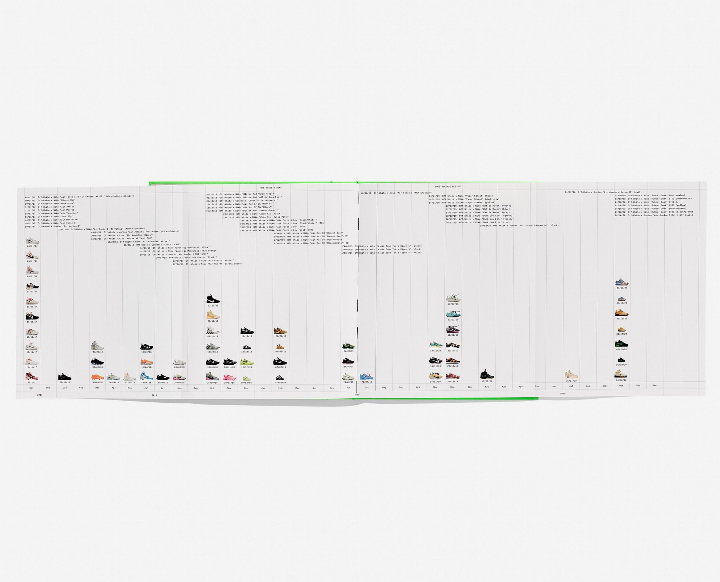 Virgil Abloh. Nike. ICONS (Capa dura) 7