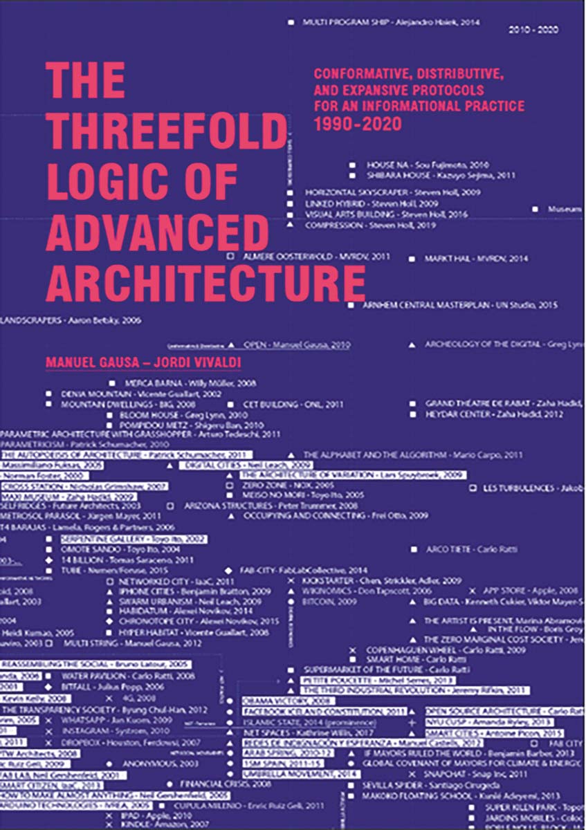 The threefold logic of advanced architecture. Conf 1