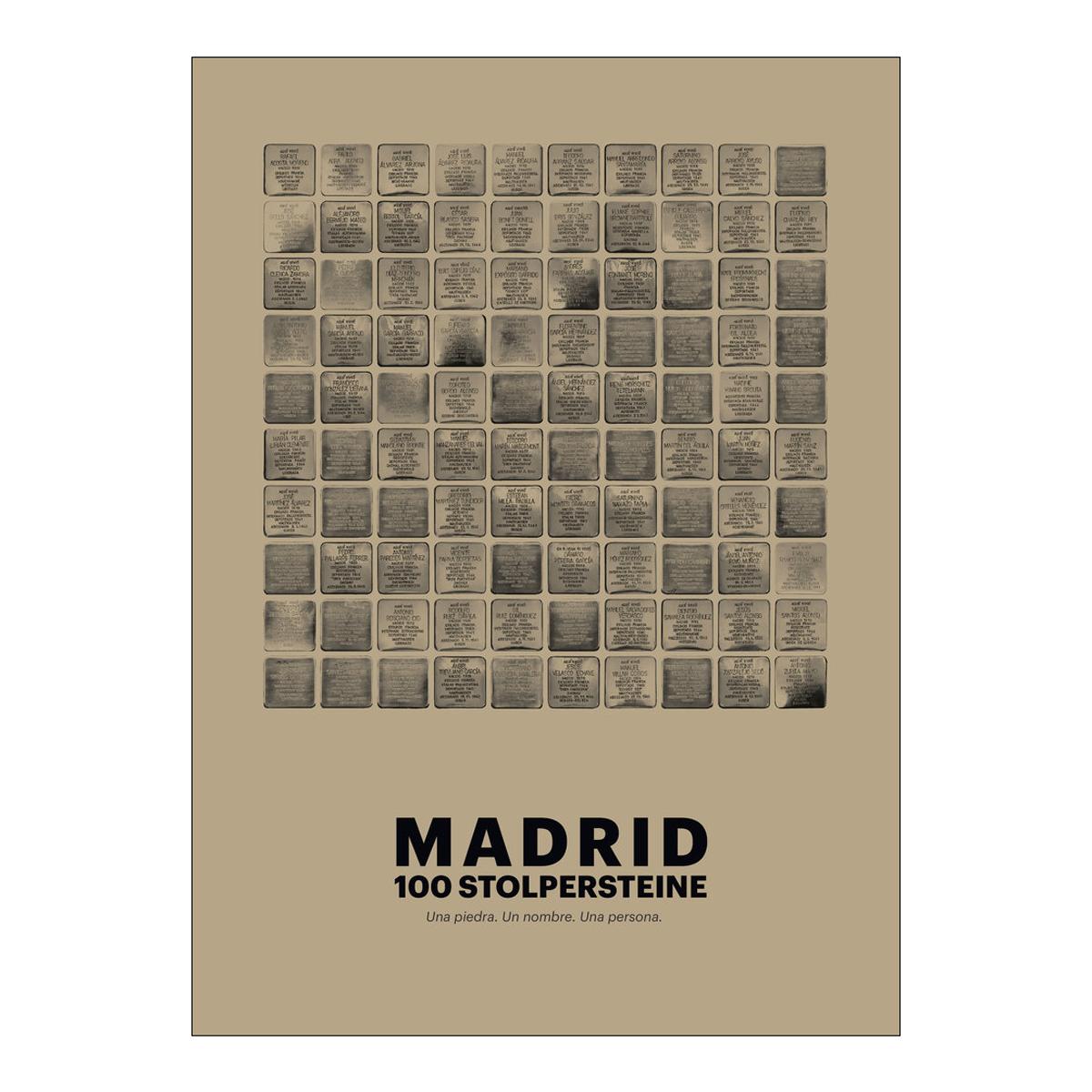 Mapa stolpersteine en madrid 1