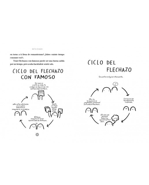 Diario de una ansiosa: Historias de mi supuesta vida adulta(Tapa dura) 3