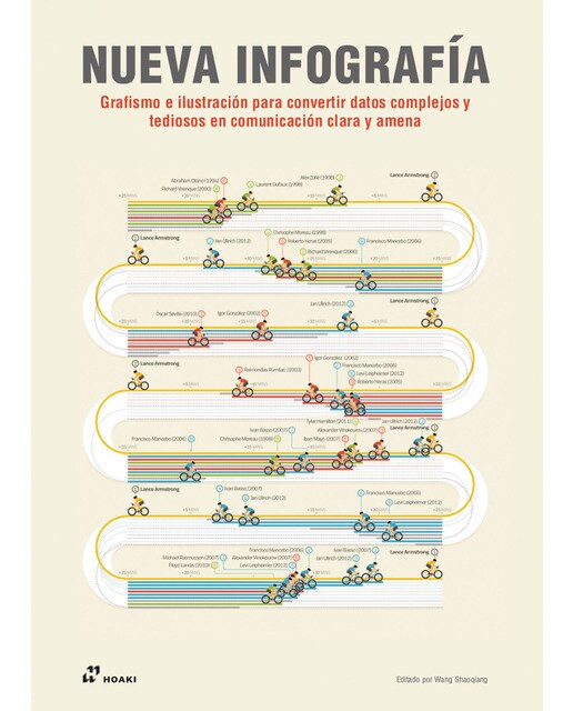 Nueva infografía: Grafismo e ilustración para convertir datos complejos y tediosos en comunicación clara y amena (Capa mole) 1