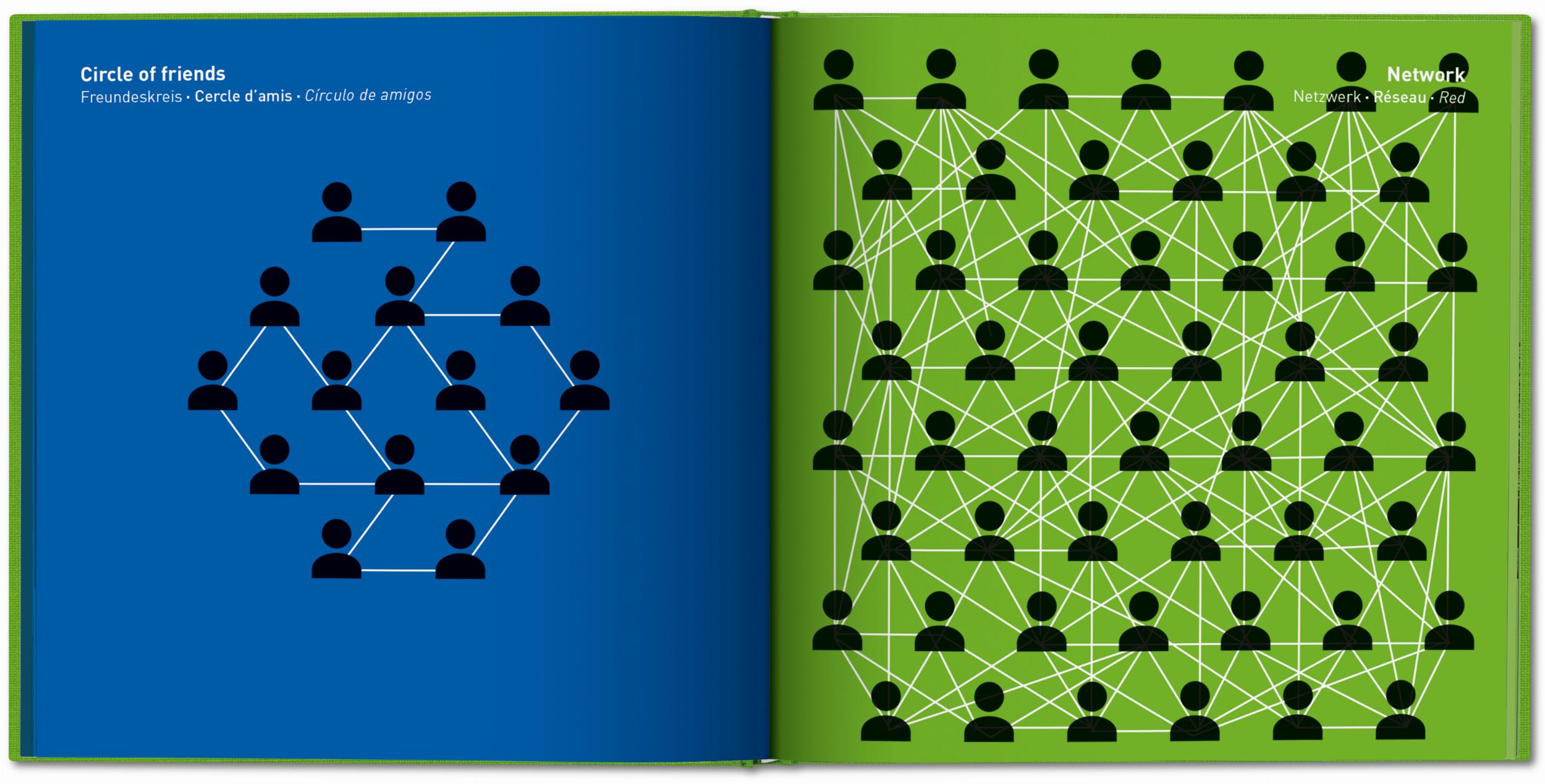 Yang Liu. Today meets Yesterday (Capa dura) 3