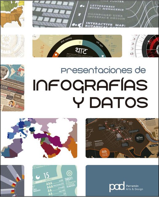 Presentaciones de infografías y datos 1