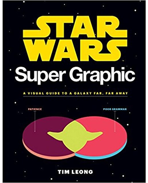Star Wars Super Graphic: A visual guide to a Galaxy far, far away