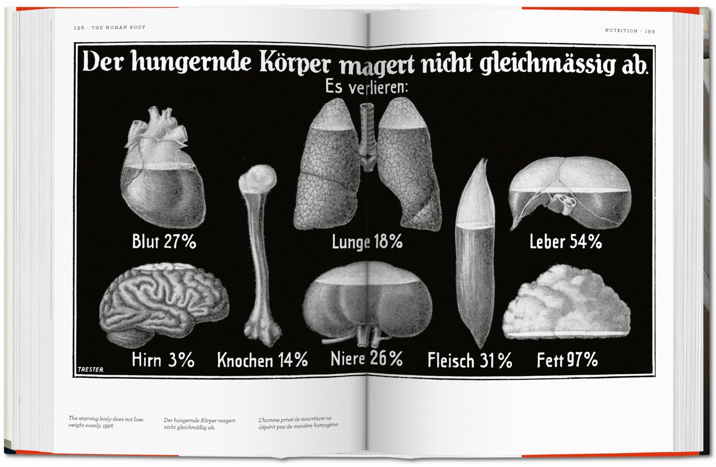Fritz Kahn. Infographics Pioneer (Capa dura) 5