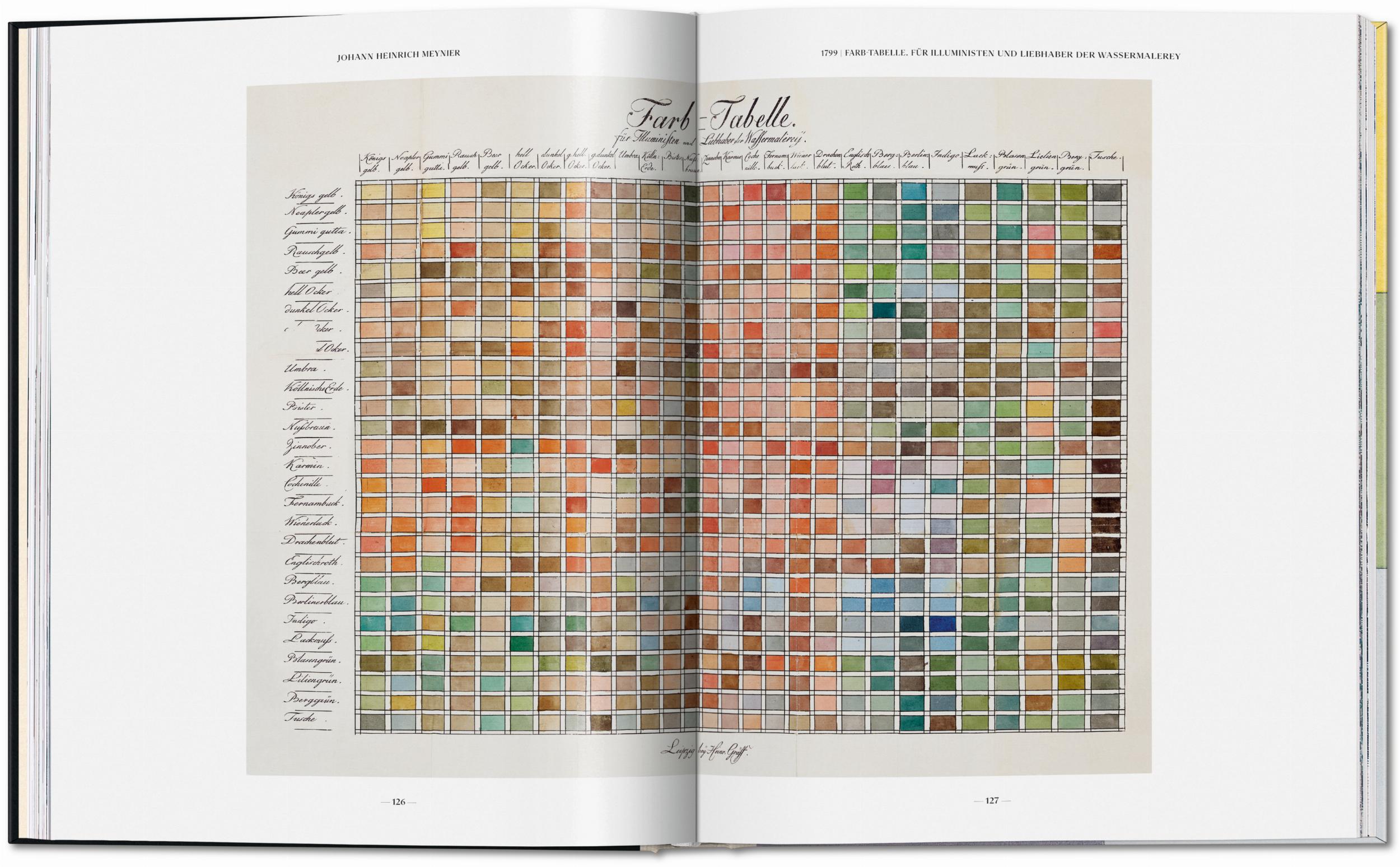 The Book of Colour Concepts (Capa dura) 4