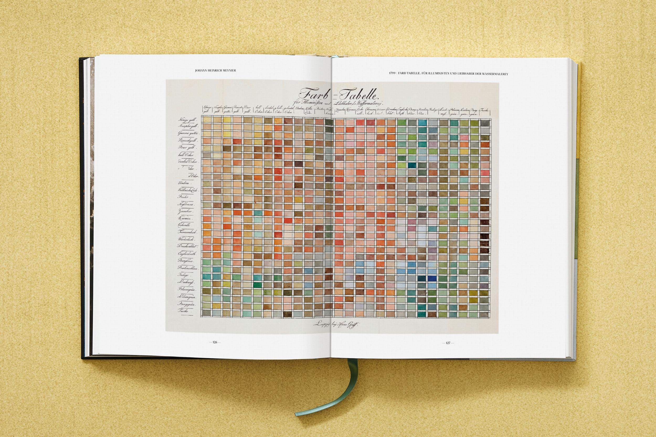 The Book of Colour Concepts (Capa dura) 40