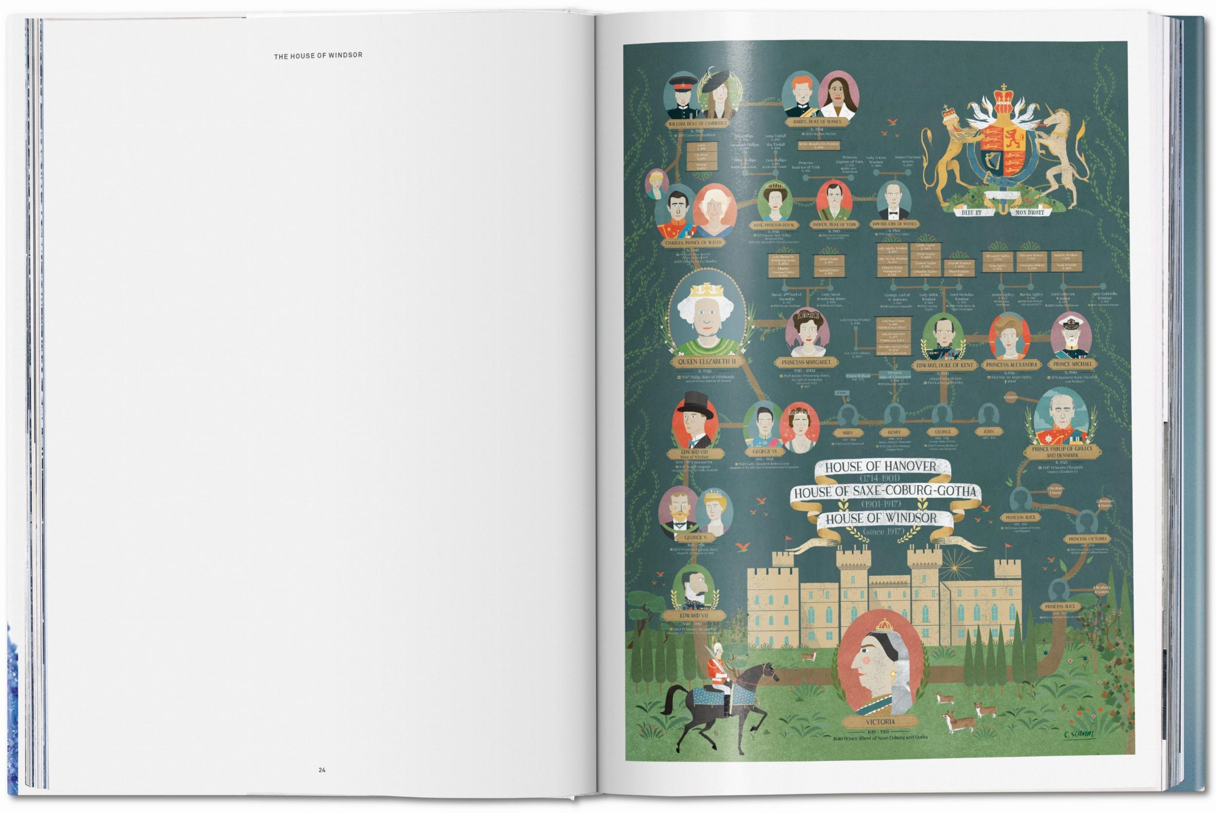 Her Majesty. A Photographic History 1926&2022 (Capa dura) 8