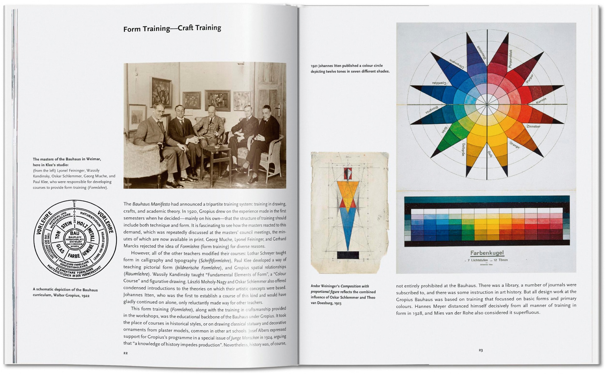 Bauhaus (Capa dura) 6