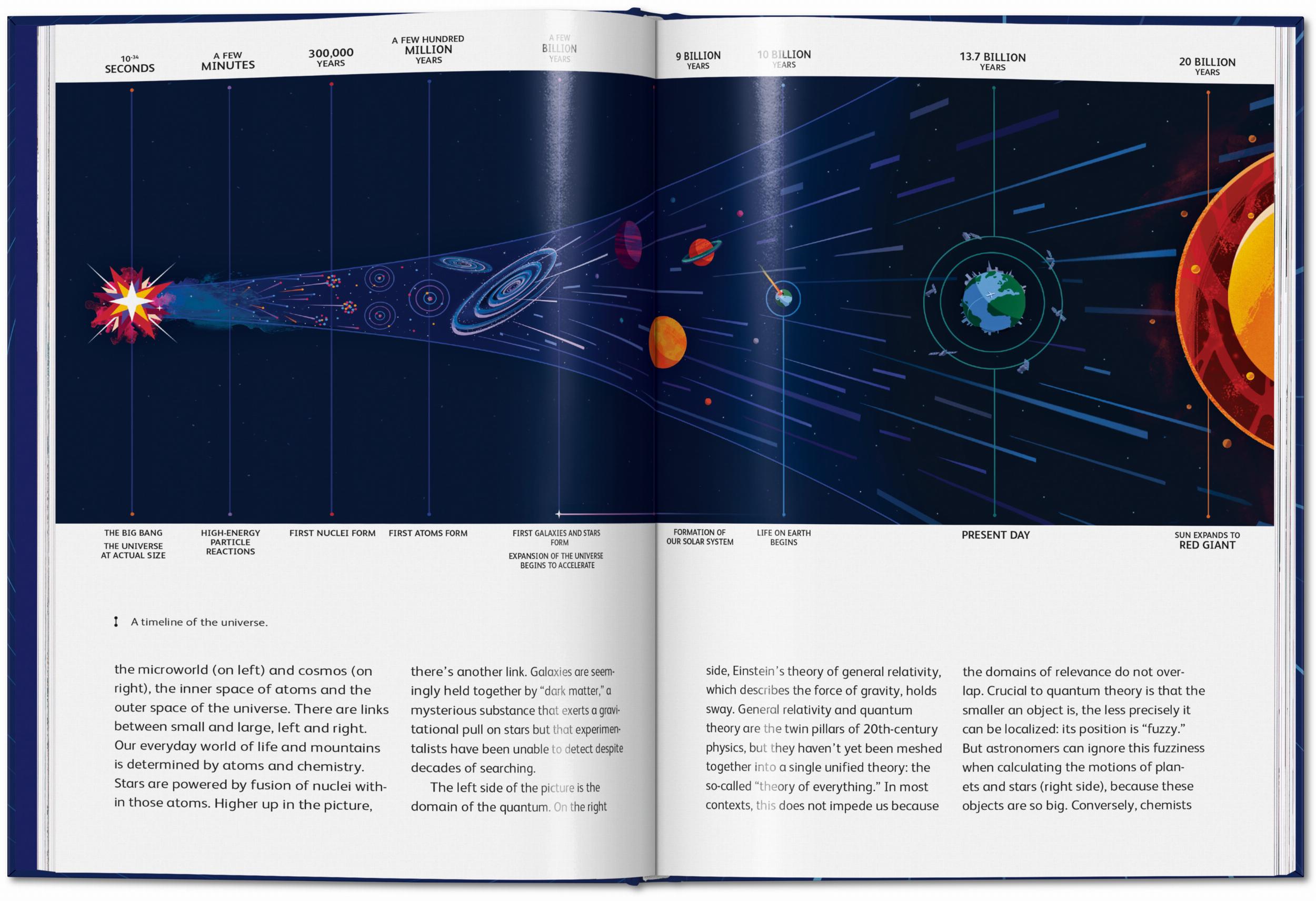 James Lovelock et al. The Earth and I (Capa dura) 9
