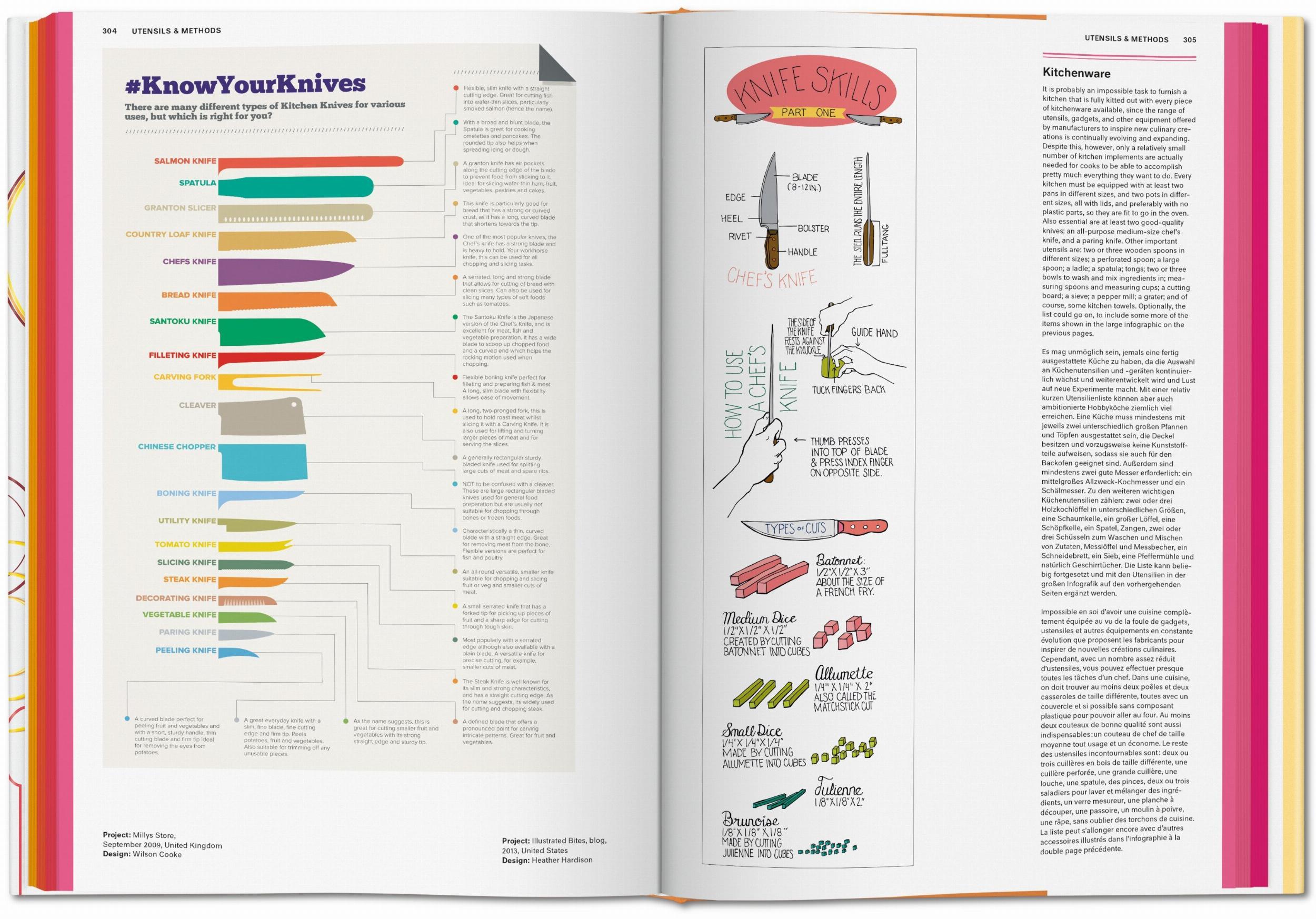 Food & Drink Infographics. A Visual Guide to Culinary Pleasures (Capa dura) 4