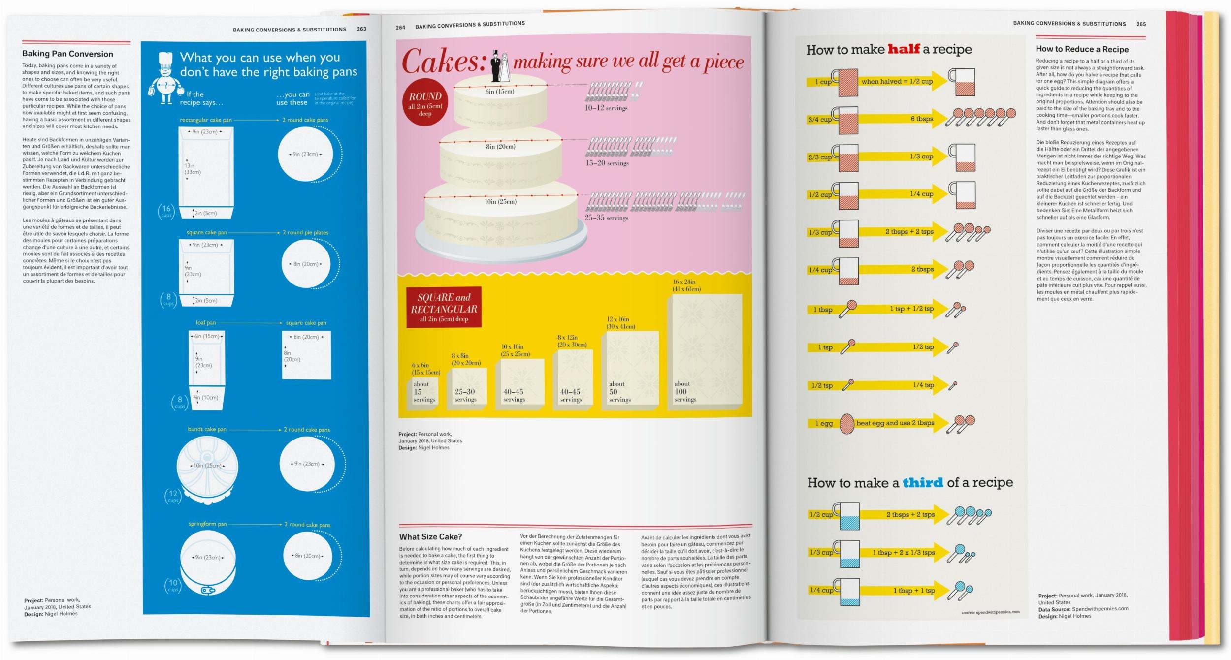 Food & Drink Infographics. A Visual Guide to Culinary Pleasures (Capa dura) 7