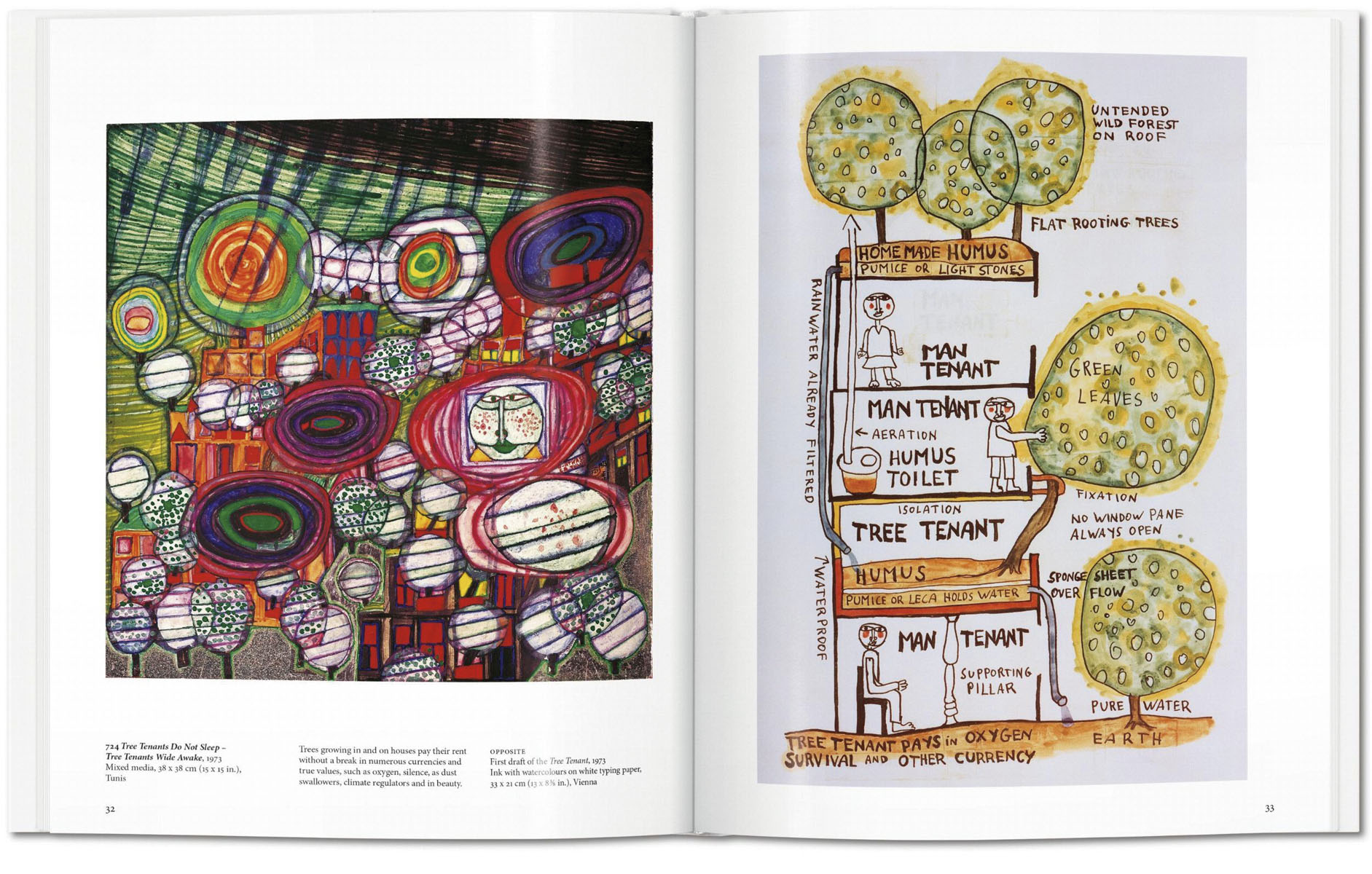 Hundertwasser (Capa dura) 7