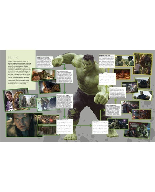El universo cinematográfico de Marvel. Cronología oficial (Capa dura) 4