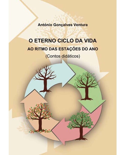 O eterno ciclo da vida 1