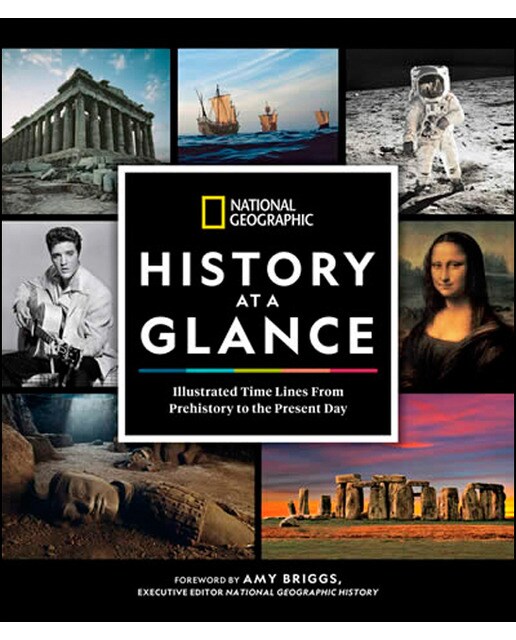 National geographic history at a glance 1