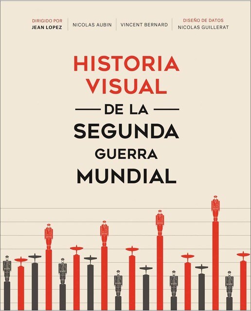 Imagen 0 de Historia visual de la segunda guerra mundial  (Tapa blanda con solapas)