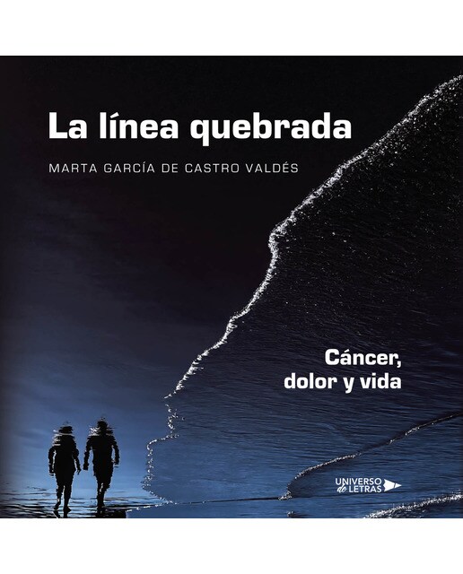 La línea quebrada (Capa mole) 1