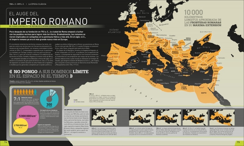 Historia año a año: Los acontecimientos que cambiaron el mundo (Tapa dura) 2