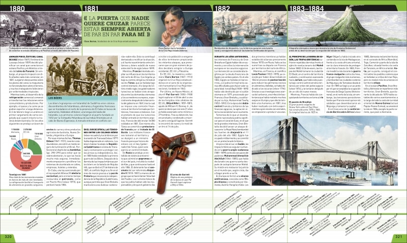 Historia año a año: Los acontecimientos que cambiaron el mundo (Tapa dura) 6