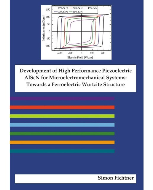 Development of High Performance Piezoelectric A 1
