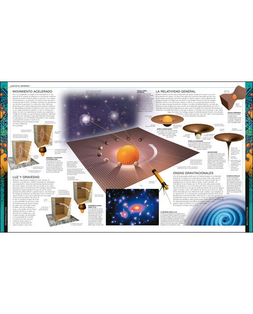 Universo: La guía visual definitiva  (Tapa dura) 5