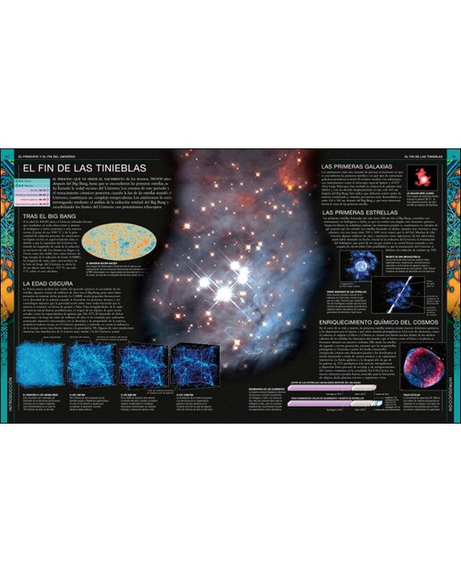 Universo: La guía visual definitiva  (Tapa dura) 8