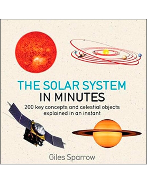 Solar System In Minutes 1