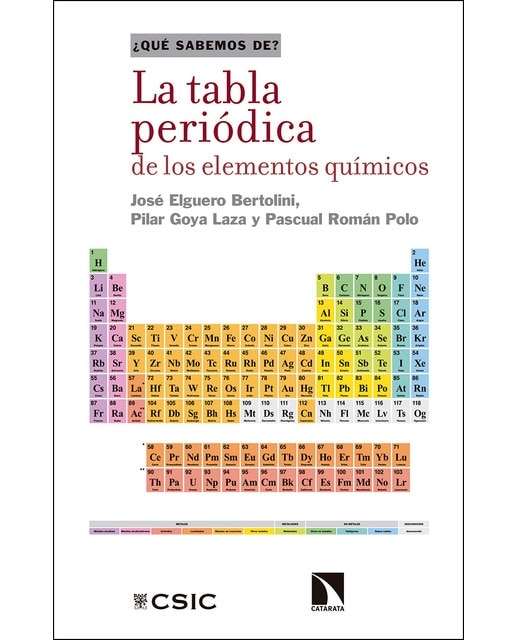 La Tabla Periódica De Los Elementos Químicos 1