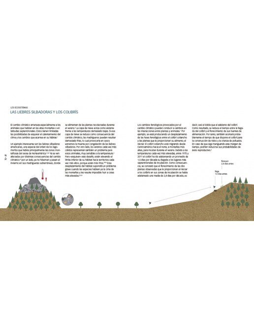 El pequeño manual del cambio climático(Tapa blanda) 3