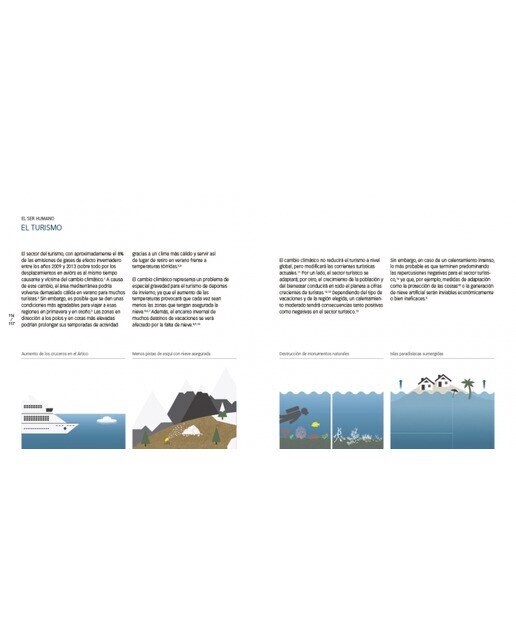 El pequeño manual del cambio climático(Tapa blanda) 4
