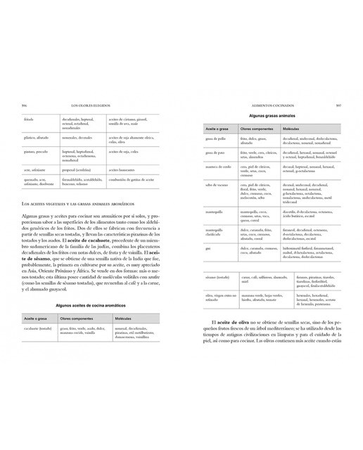 Aromas del mundo: Una guía para narices inquietas(Tapa dura) 3