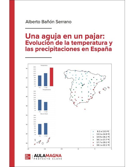 Una aguja en un pajar: Evolución de la temperatura y las precipitaciones en España (Capa mole) 1