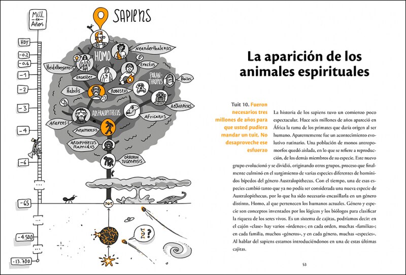 Historia visual de la inteligencia: De los orígenes de la humanidad a la Inteligencia Artificial (Capa mole) 6