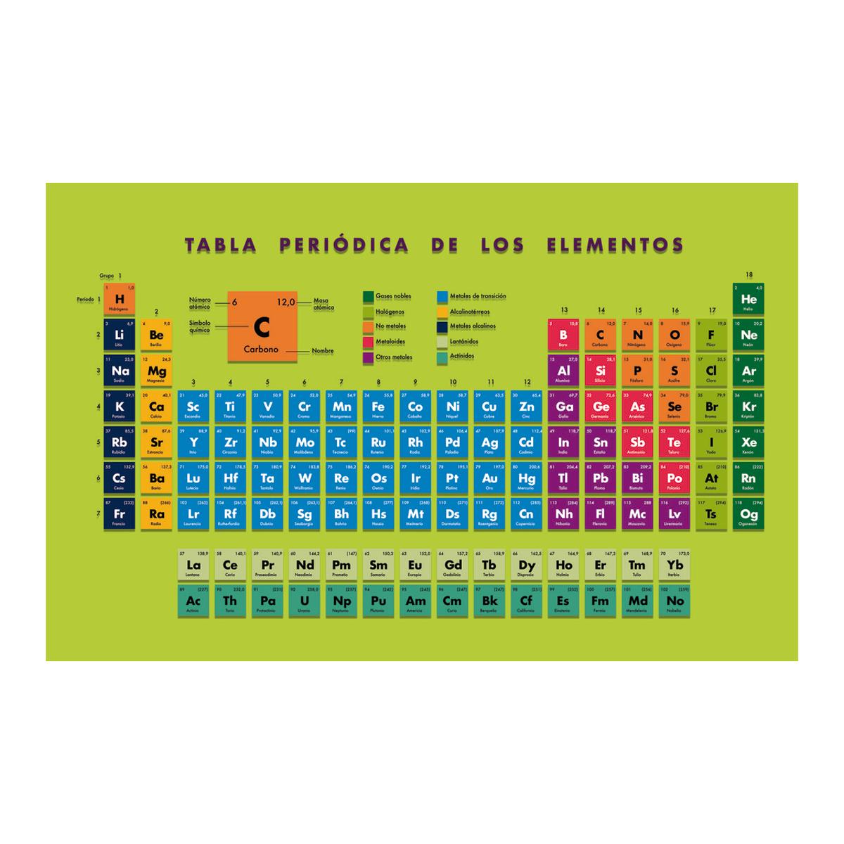 Imagen 1 de Tabla periodica