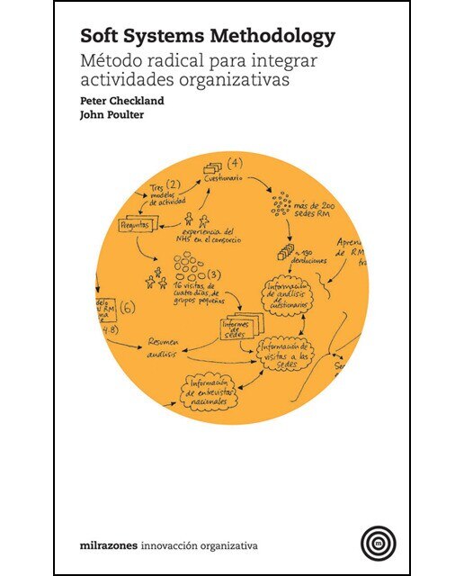 Soft Systems Methodology 1